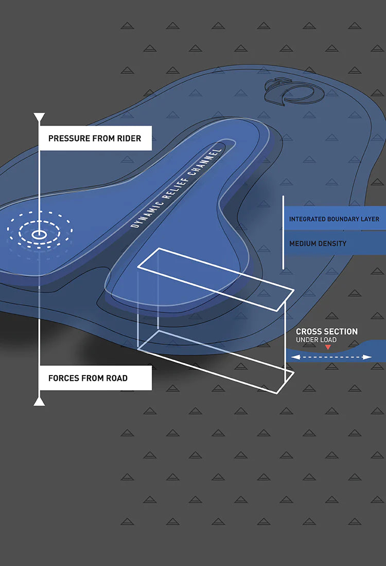 Pearl izumi 3d chamois on sale